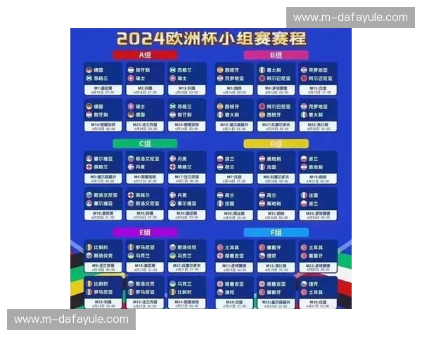 欧洲杯2021分组：荣耀对决与黑马崛起的终极指南